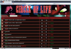 когда Шрам стал модератором